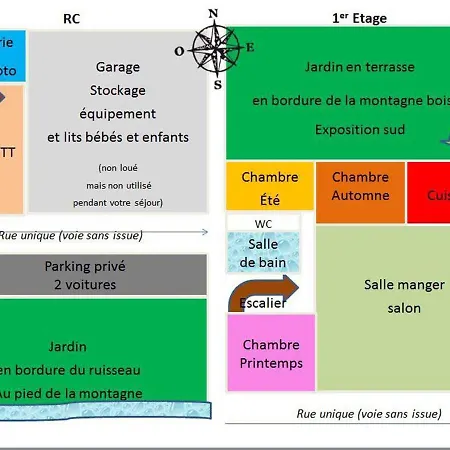 بيت للعطل Rural La Bergerie Du Sant *